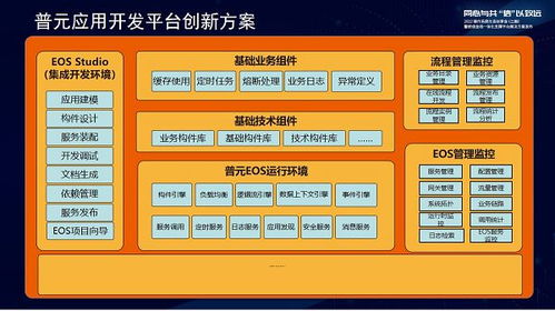 微服务与低代码的深度融合 统信软件携手普元加速数字化转型基础软件服务创新
