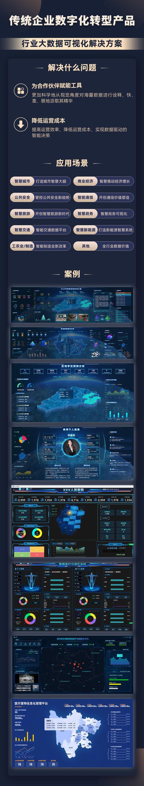 一图读懂喜望软件2023最新产品和服务