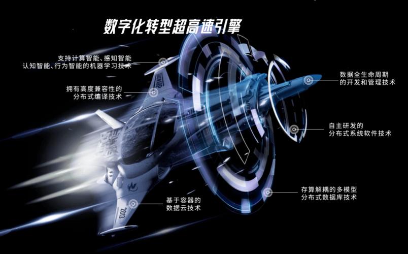 国产大数据基础软件第一股，星环科技成功上市背后的价值解读